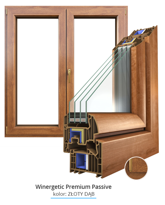 Okna Winergetic Premium Oknoplast